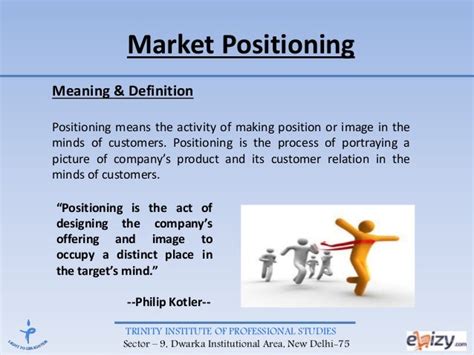 affice com|definition of positioning in marketing.